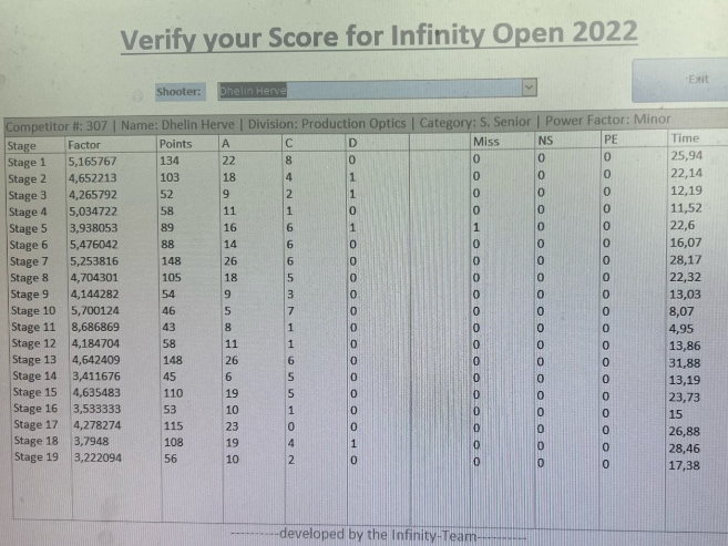 Infinity_open_2022_philippsburg_verify_herve_dhelin