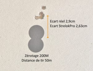 validation z8i zerotage 200m tir 50m