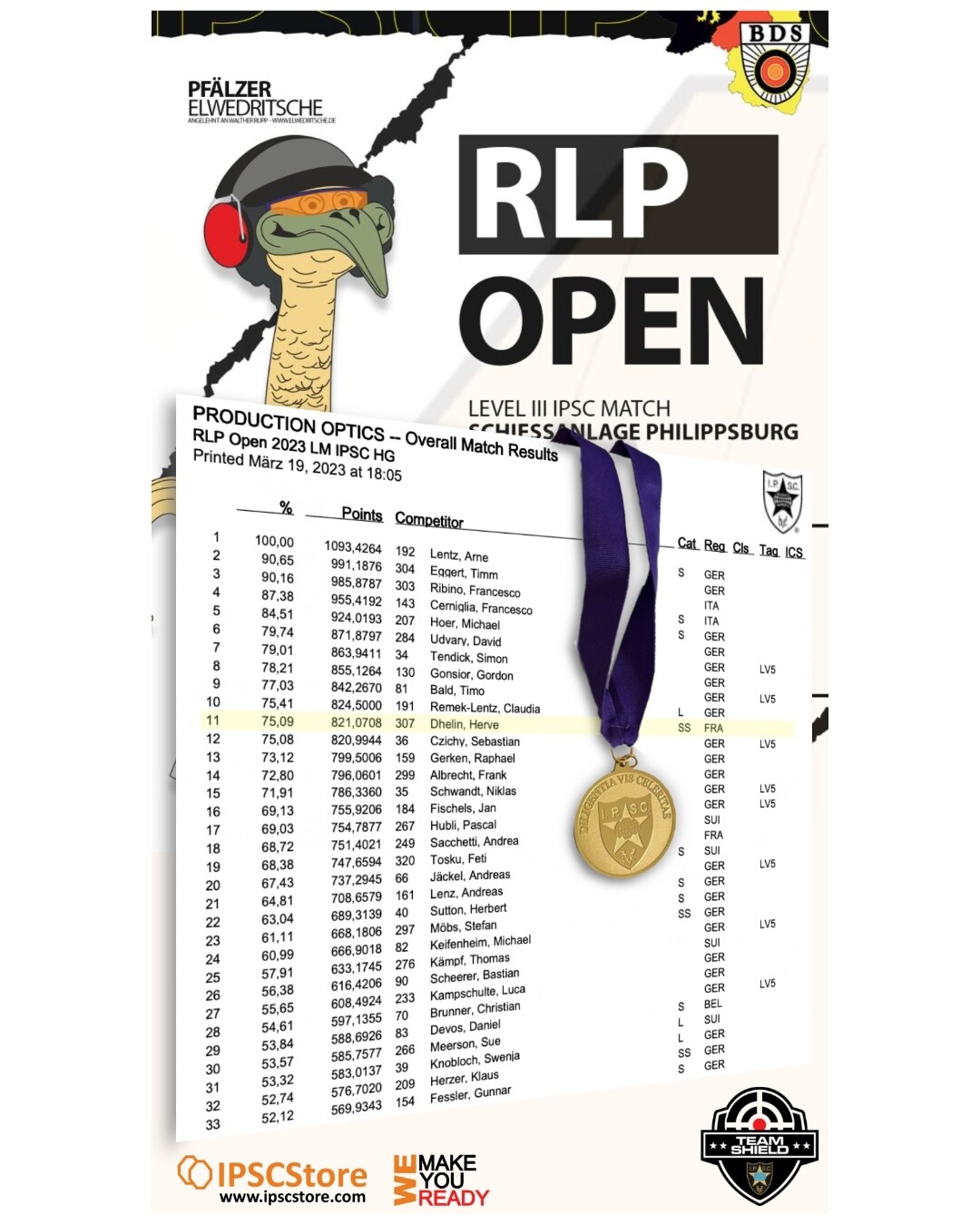 RLP Open 2023